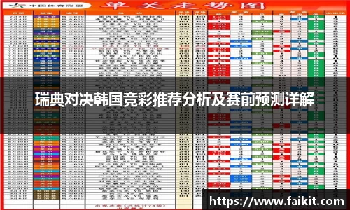 BG大游瑞典对决韩国竞彩推荐分析及赛前预测详解